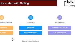 Gatling 28
